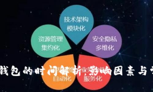 USDT提现到钱包的时间解析：影响因素与常见问题解答