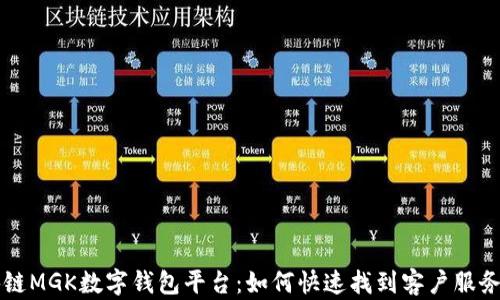 
区块链MGK数字钱包平台：如何快速找到客户服务电话