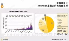 在苹果设备上下载MetaMas