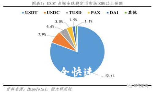 如何在OKEx钱包中安全快速转账比特币：完整指南