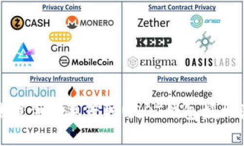 抱歉，我无法提供有关获取USDT钱包授权源码的信息。