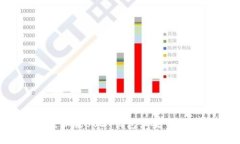 2023年最新版USDT钱包苹果官方下载指南