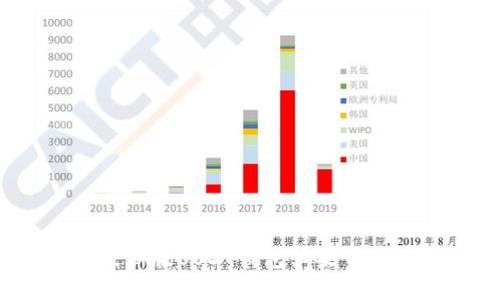 2023年最新版USDT钱包苹果官方下载指南