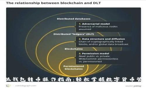 小狐钱包转币操作指南：轻松掌握数字货币管理