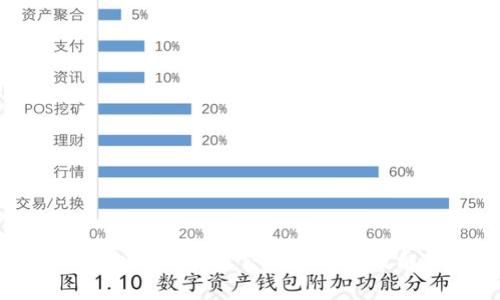 比特币钱包占用硬盘空间的原因及解决方案