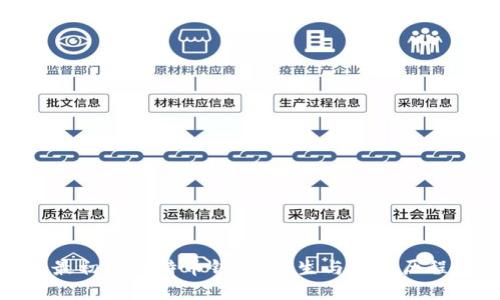 最初的比特币钱包：诞生与发展历程