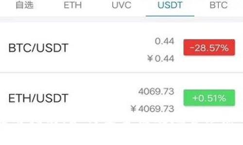 USDT钱包使用指南：如何安全高效地管理您的USDT资产