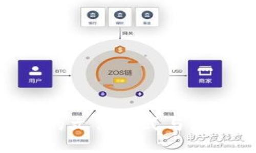 MetaMask支持的文件格式与链上资产类型详解