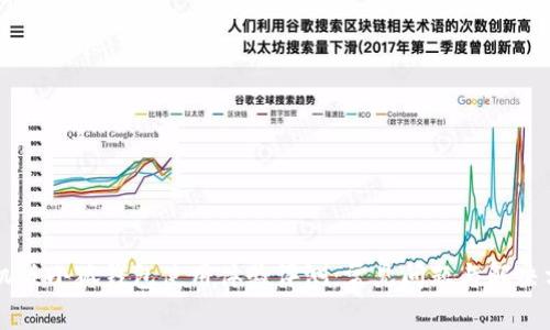 手机版小狐钱包使用体验评测：常见问题与解决方案