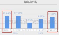 标题: 小狐钱包无法下载？