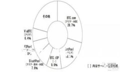 标题:比特派钱包提币指南：简单步骤与注意事项