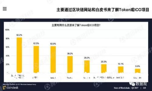 区块链钱包制作费用详解：投资与价值分析