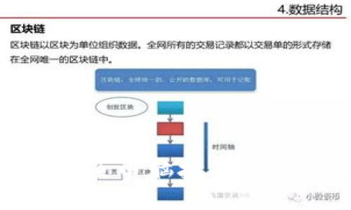 manifest
    解决MetaMask网页电脑打不开的常见问题与解决方案