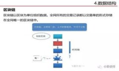 如何选择和使用最安全的