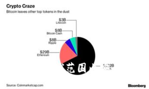 比特币与美国国际钱包：如何在全球范围内安全、便捷地存储和交易数字货币