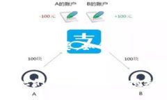 barcode比特币忘记钱包密码？该如何找回？/barco