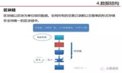 如何高效管理与安全存储