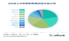 比特分叉币钱包使用指南：如何安全存储你的分