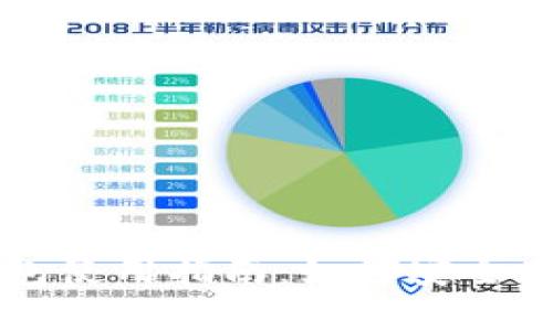 比特分叉币钱包使用指南：如何安全存储你的分叉币