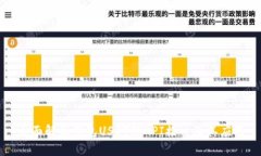 全面解析钱包USDT的API接口