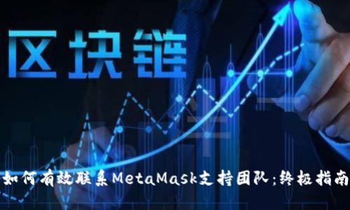 如何有效联系MetaMask支持团队：终极指南