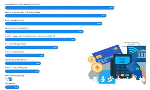 以太坊钱包注册指南：你可以注册多少个以太坊钱包？