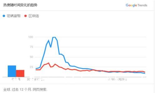 标题区块链技术与数字资产：探秘钱包与股票的未来