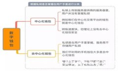 小狐钱包v2.2.0安卓版本：