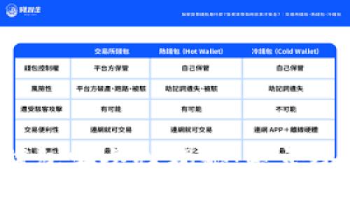 区块链钱包安全性揭秘：是否会被攻破？