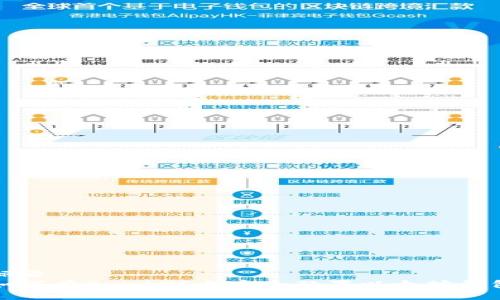 标题
如何在CentOS上安全配置以太坊钱包