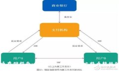 比特币存储指南：如何安全有效地将比特币转移