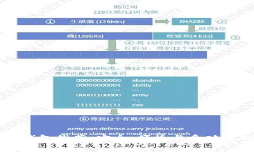 区块链最佳钱包推荐：安全、便捷与多功能的钱包选项