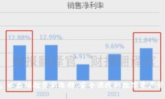 IM钱包：以太坊投资新选择