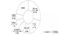 如何选择支持USDT和BTC的钱