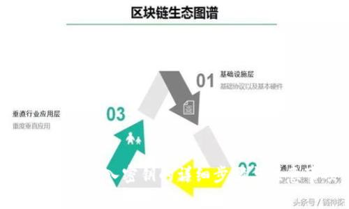 小狐钱包导入密钥的详细步骤与注意事项