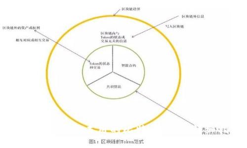 如何找回多年未用的比特币钱包：详细指南