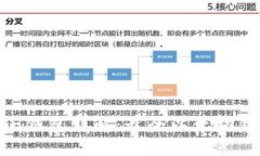 imToken钱包详解：最全以太