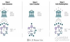 全面解析区块链数字钱包