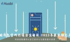 以太坊钱包官网行情估值解析：2023年最新动态与