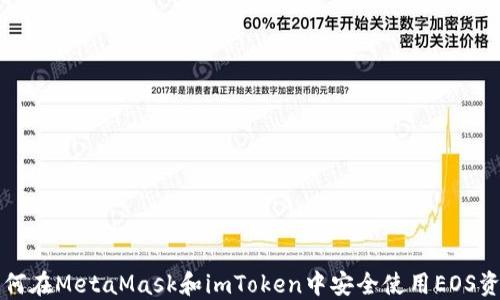 
如何在MetaMask和imToken中安全使用EOS资产