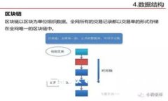 如何找回丢失的虚拟币钱