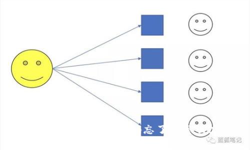 比特币钱包登录密码忘了该怎么办？