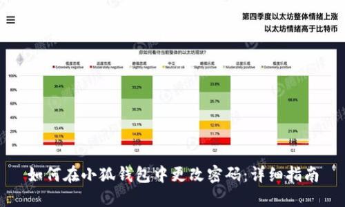 如何在小狐钱包中更改密码：详细指南