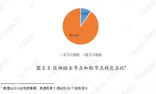 如何安全快速地下载手机比特币钱包：完整指南