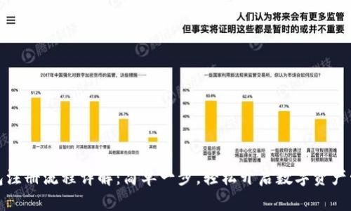 小狐钱包注册流程详解：简单一步，轻松开启数字资产管理之旅