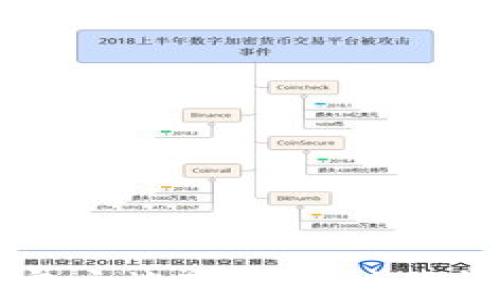 
比特币客户端下载与注册详细教程