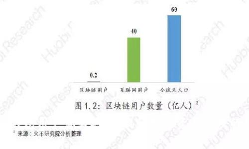 区块链钱包用户体验地图：提升数字资产管理的便捷性