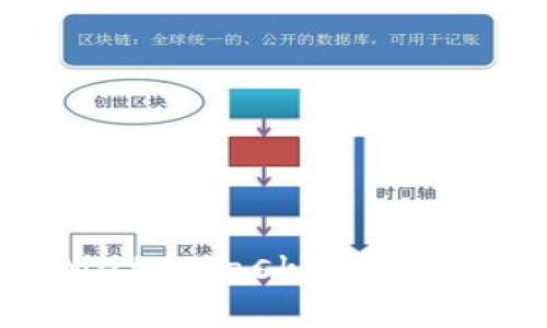 手机安装MetaMask的详细步骤与技巧