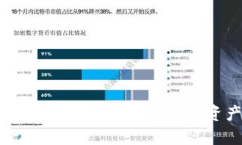 区块链理财钱包系统开发：未来数字资产管理的核心