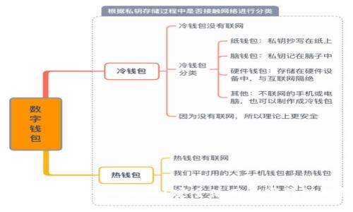 如何判断MetaMask的真假？安全使用数字钱包的终极指南